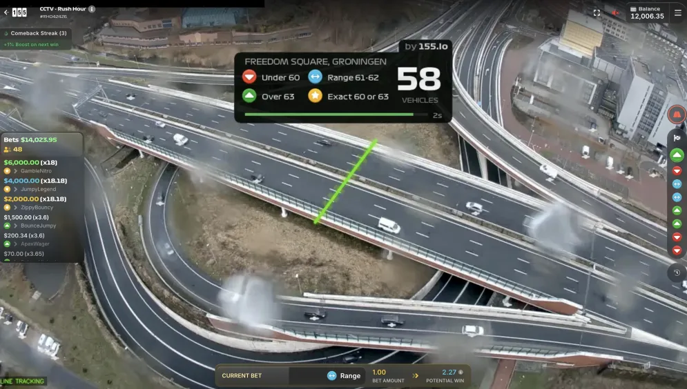 Rush Hour CCTV